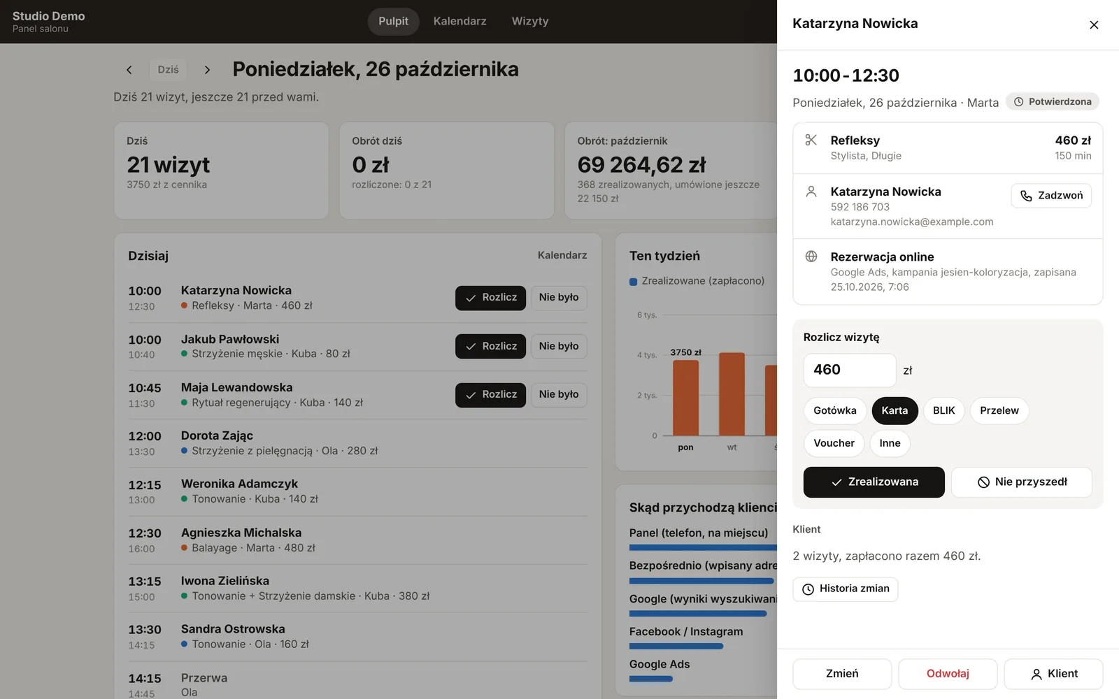 Karta wizyty z rozliczeniem i sposobem płatności